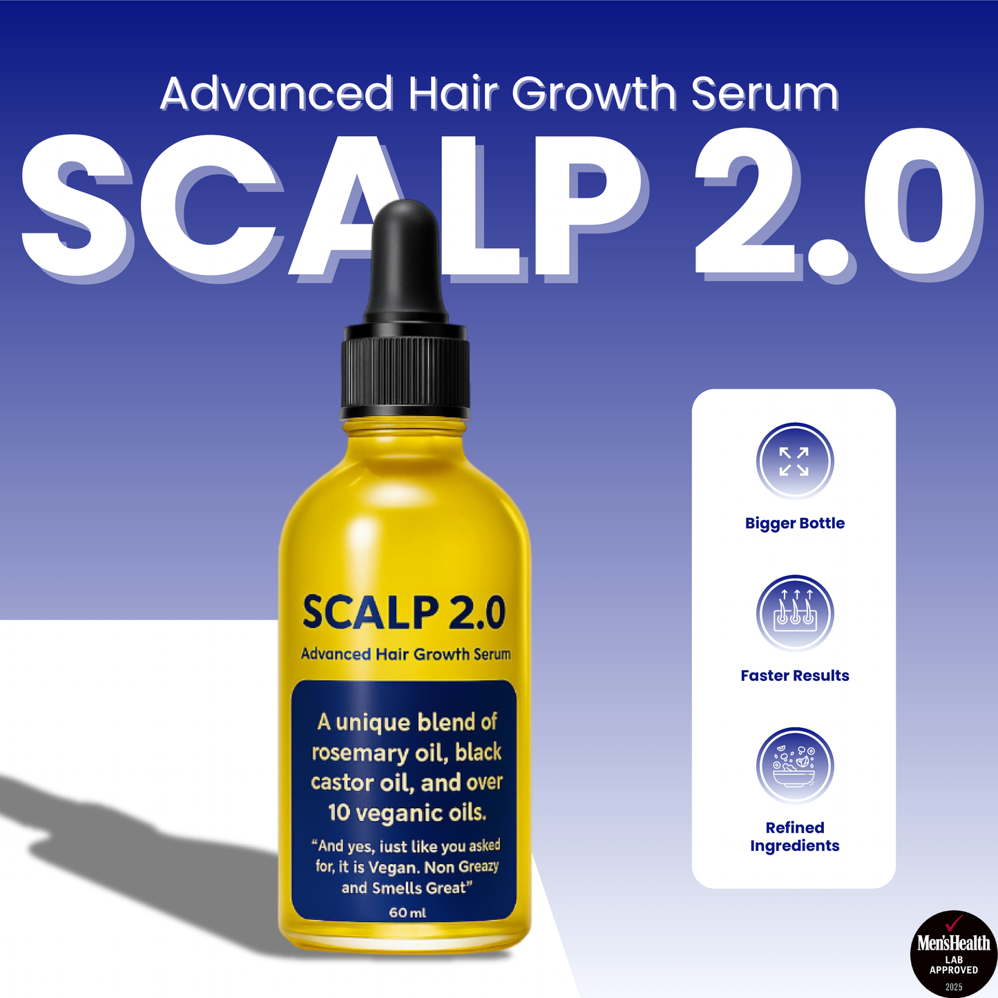 Scalp 2.0 - Advanced Hair Growth Serum