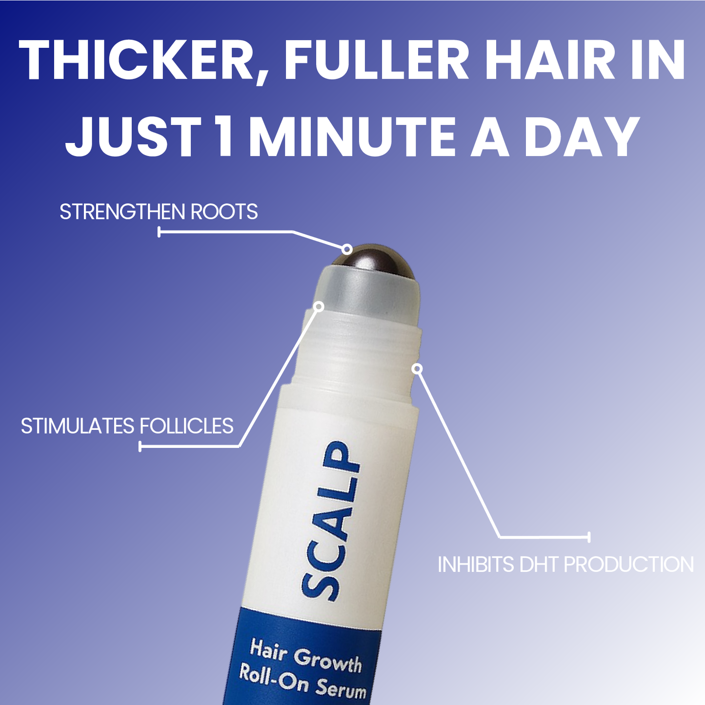 Scalp - Hair Growth Serum