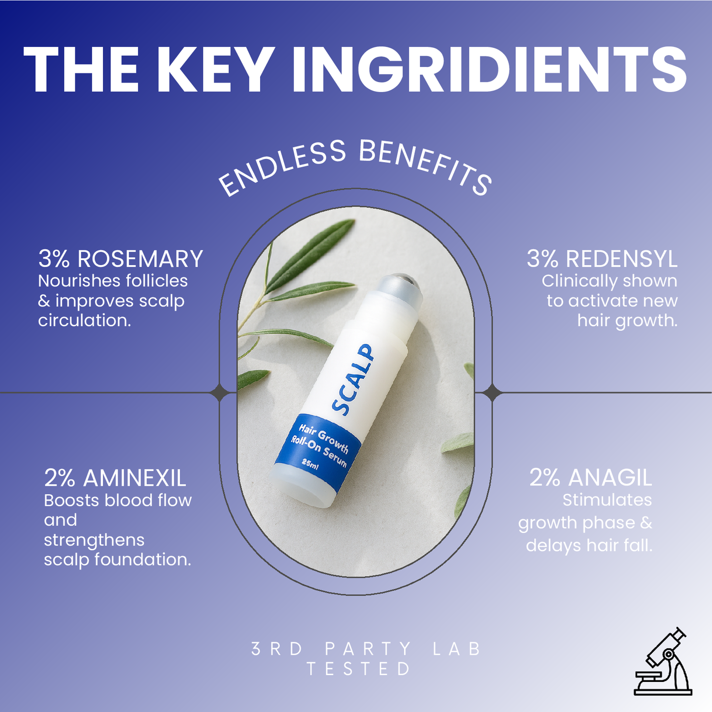 Scalp - Hair Growth Serum