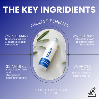 Scalp - Hair Growth Serum