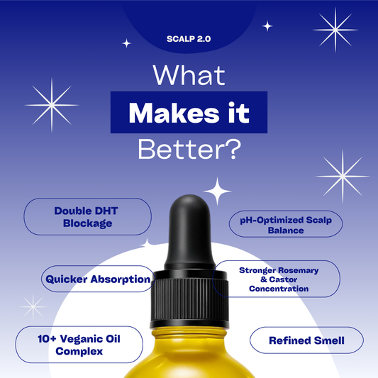 Scalp 2.0 - Advanced Hair Growth Serum